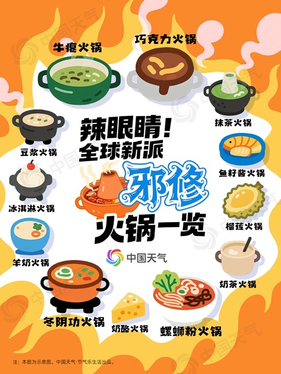 火锅地图承包你整个冬天的温暖冰球突破香到上头！这份小雪(图2)