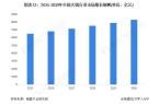 中国火锅细分市场及行业发展前景分析冰球突